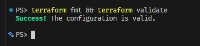 Terraform Validate